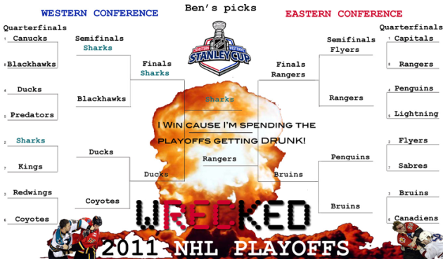 Ben's 2011 NHL Playoff Predictions