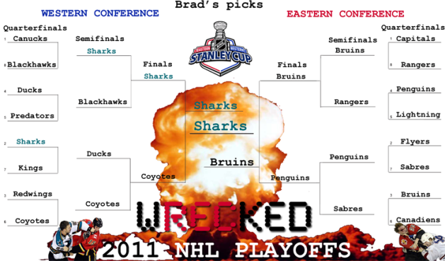 Brad's 2011 NHL Playoff Predictions
