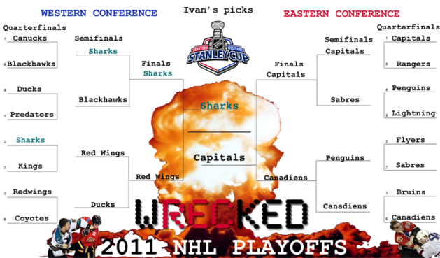 Ivan's 2011 NHL Playoff Predictions